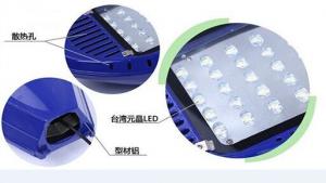 優質led路燈頭怎么挑選