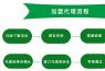 如何成為太陽能路燈廠家的代理商